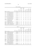 METHOD FOR DETERMINATION OF ONSET RISK OF GLAUCOMA diagram and image