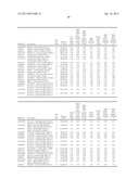 METHOD FOR DETERMINATION OF ONSET RISK OF GLAUCOMA diagram and image