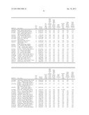 METHOD FOR DETERMINATION OF ONSET RISK OF GLAUCOMA diagram and image