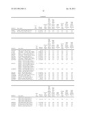 METHOD FOR DETERMINATION OF ONSET RISK OF GLAUCOMA diagram and image