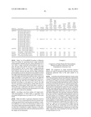 METHOD FOR DETERMINATION OF ONSET RISK OF GLAUCOMA diagram and image