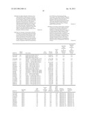 METHOD FOR DETERMINATION OF ONSET RISK OF GLAUCOMA diagram and image