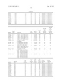 METHOD FOR DETERMINATION OF ONSET RISK OF GLAUCOMA diagram and image