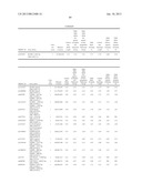 METHOD FOR DETERMINATION OF ONSET RISK OF GLAUCOMA diagram and image