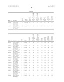 METHOD FOR DETERMINATION OF ONSET RISK OF GLAUCOMA diagram and image