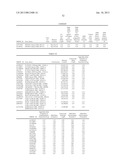 METHOD FOR DETERMINATION OF ONSET RISK OF GLAUCOMA diagram and image