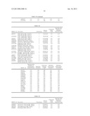 METHOD FOR DETERMINATION OF ONSET RISK OF GLAUCOMA diagram and image