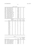 METHOD FOR DETERMINATION OF ONSET RISK OF GLAUCOMA diagram and image