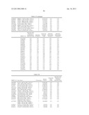 METHOD FOR DETERMINATION OF ONSET RISK OF GLAUCOMA diagram and image