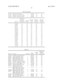 METHOD FOR DETERMINATION OF ONSET RISK OF GLAUCOMA diagram and image