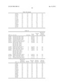 METHOD FOR DETERMINATION OF ONSET RISK OF GLAUCOMA diagram and image