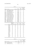 METHOD FOR DETERMINATION OF ONSET RISK OF GLAUCOMA diagram and image