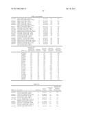 METHOD FOR DETERMINATION OF ONSET RISK OF GLAUCOMA diagram and image