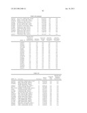 METHOD FOR DETERMINATION OF ONSET RISK OF GLAUCOMA diagram and image