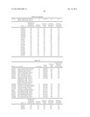 METHOD FOR DETERMINATION OF ONSET RISK OF GLAUCOMA diagram and image