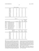 METHOD FOR DETERMINATION OF ONSET RISK OF GLAUCOMA diagram and image