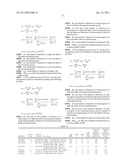 METHOD FOR DETERMINATION OF ONSET RISK OF GLAUCOMA diagram and image