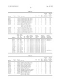 METHOD FOR DETERMINATION OF ONSET RISK OF GLAUCOMA diagram and image