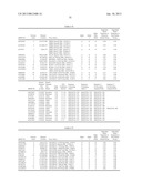 METHOD FOR DETERMINATION OF ONSET RISK OF GLAUCOMA diagram and image