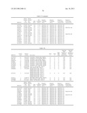 METHOD FOR DETERMINATION OF ONSET RISK OF GLAUCOMA diagram and image