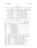 METHOD FOR DETERMINATION OF ONSET RISK OF GLAUCOMA diagram and image