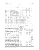 METHOD FOR DETERMINATION OF ONSET RISK OF GLAUCOMA diagram and image