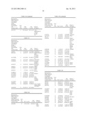 METHOD FOR DETERMINATION OF ONSET RISK OF GLAUCOMA diagram and image