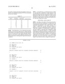 METHOD FOR DETERMINATION OF ONSET RISK OF GLAUCOMA diagram and image