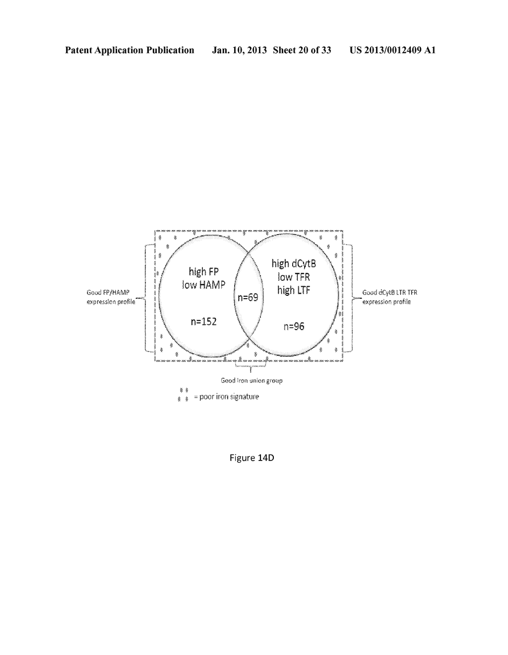 Diagnostic and Prognostic Markers for Cancer - diagram, schematic, and image 21