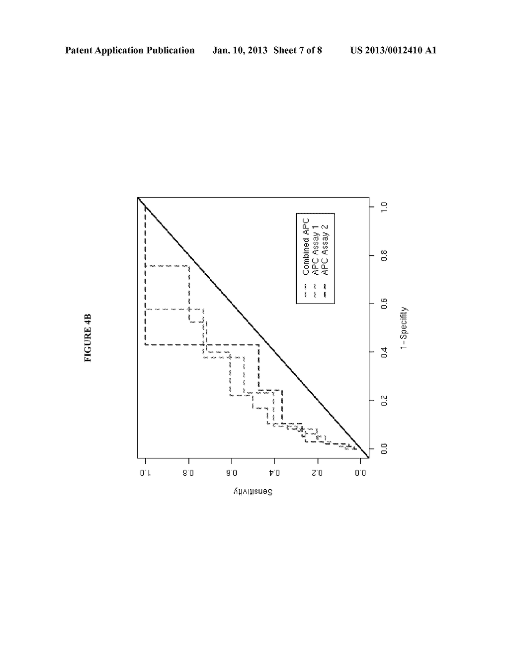 METHODS AND MATERIALS FOR DETECTING COLORECTAL CANCER AND ADENOMA - diagram, schematic, and image 08