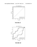 COMPOSITIONS AND METHODS FOR DIAGNOSIS, PROGNOSIS AND MANAGEMENT OF     MALARIA diagram and image