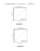 COMPOSITIONS AND METHODS FOR DIAGNOSIS, PROGNOSIS AND MANAGEMENT OF     MALARIA diagram and image