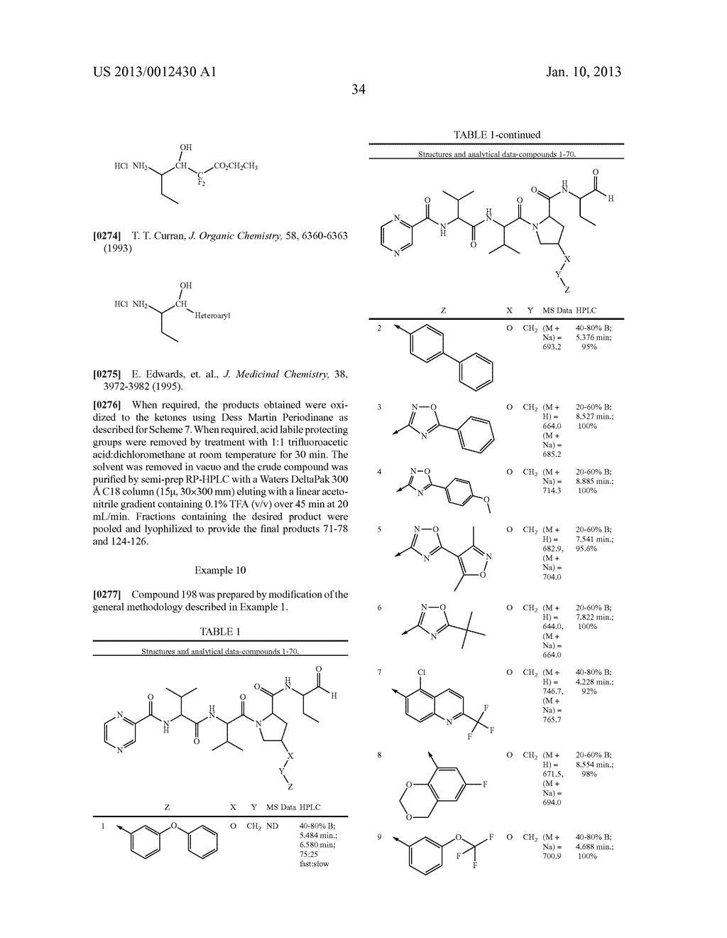 INHIBITORS OF SERINE PROTEASES, PARTICULARLY HEPATITIS C VIRUS NS3     PROTEASE - diagram, schematic, and image 35