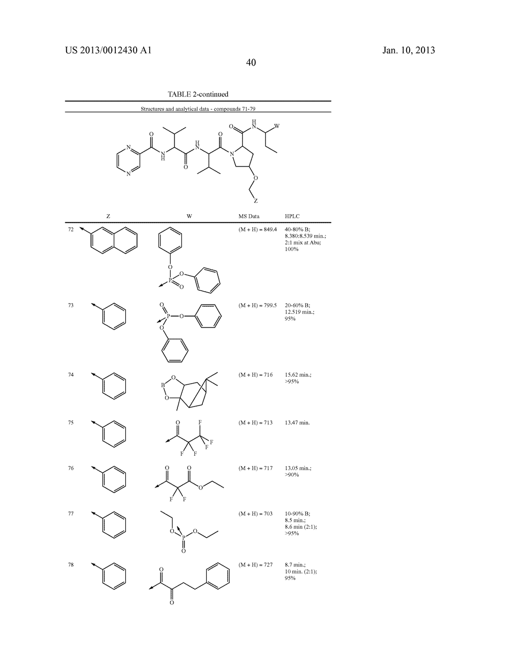 INHIBITORS OF SERINE PROTEASES, PARTICULARLY HEPATITIS C VIRUS NS3     PROTEASE - diagram, schematic, and image 41