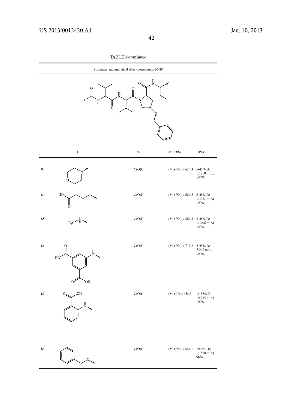 INHIBITORS OF SERINE PROTEASES, PARTICULARLY HEPATITIS C VIRUS NS3     PROTEASE - diagram, schematic, and image 43