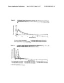 Method For Elevating Prolactin In Mammals diagram and image