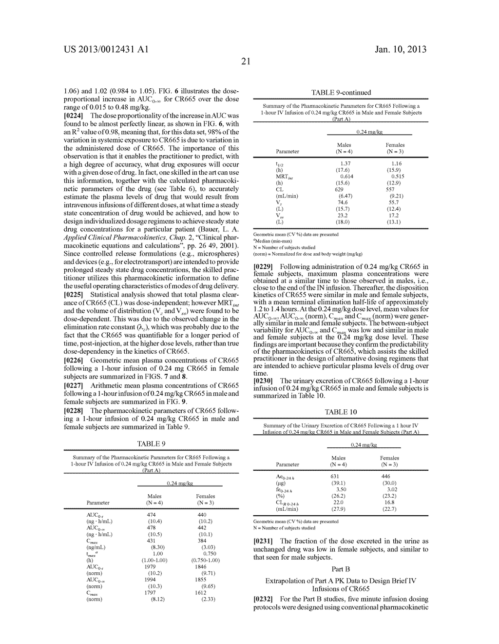 Method For Elevating Prolactin In Mammals - diagram, schematic, and image 29