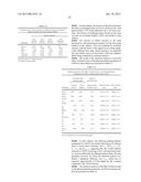 Method For Elevating Prolactin In Mammals diagram and image