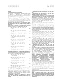 Peptides for Treatment of Obesity diagram and image