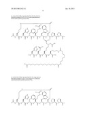 Peptides for Treatment of Obesity diagram and image