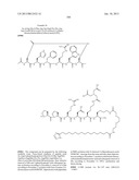 Peptides for Treatment of Obesity diagram and image