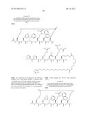 Peptides for Treatment of Obesity diagram and image