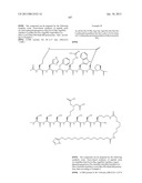 Peptides for Treatment of Obesity diagram and image