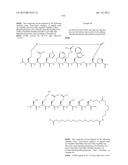 Peptides for Treatment of Obesity diagram and image