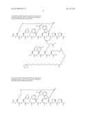 Peptides for Treatment of Obesity diagram and image