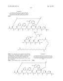 Peptides for Treatment of Obesity diagram and image