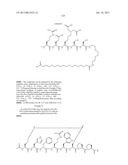 Peptides for Treatment of Obesity diagram and image