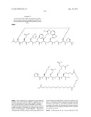 Peptides for Treatment of Obesity diagram and image