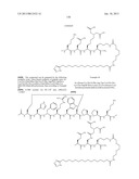 Peptides for Treatment of Obesity diagram and image