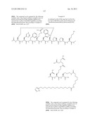 Peptides for Treatment of Obesity diagram and image